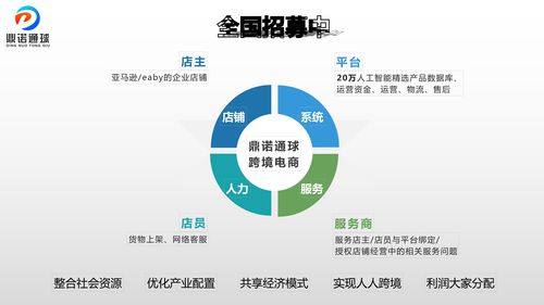 三门峡租房信息发布平台,三门峡租房子58同城网