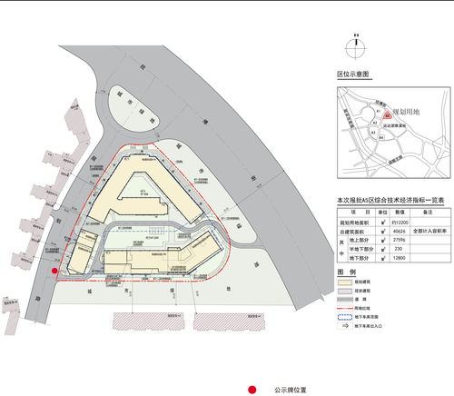 大连市甘井子区街道划分,大连市甘井子区下辖几个街道