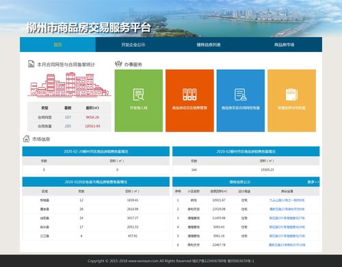 诸城房管局备案查询网站,诸城市商品房备案查询