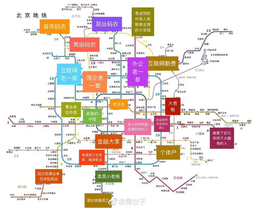 天通苑真实人口,天通苑人口20年最新统计