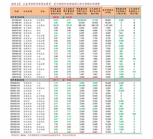 东莞公司注册地址查询,东莞公司注册地址要求