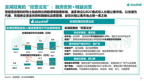 租房找什么网站比较靠谱,租房子找什么网站好