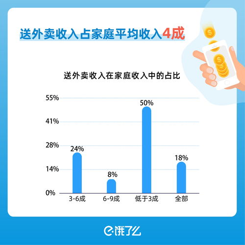 郑州兼职临时工,郑州找临时工日结工资