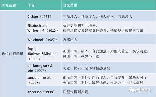 啥叫网签客户,网签客户是什么意思