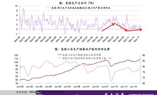 深圳房价什么时候开始大涨的,深圳房价什么时候崩盘