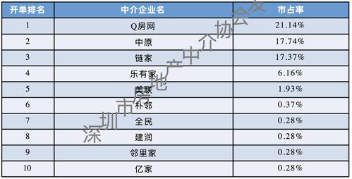 网签是指什么,网签指什么?