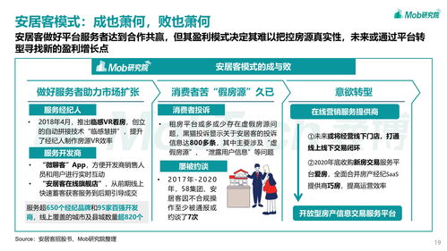 上海正规的租房网站,上海正规的租房网站排名