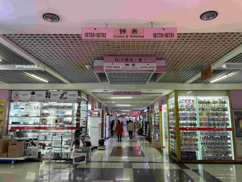 义乌国贸简介,义乌国贸学校地址在哪里