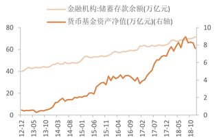 招商银行股票估值,招商银行估计股价