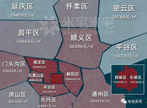 南昌新房价格地图,南昌新楼盘价格大全