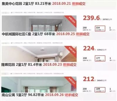 厦门漳州房价现在多少钱,厦门漳州房价走势预测