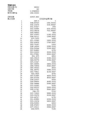 利息的计算方法,利息的计算方法和公式