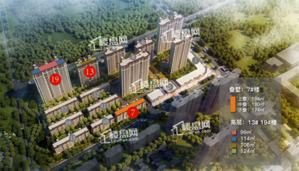 楼盘网南通,南通房产网新楼盘2020