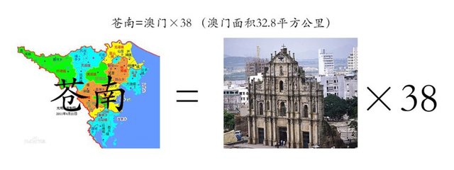 澳门是哪个省,澳门是哪个省哪个市哪个区