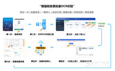 土地增值税清算时间,土地增值税清算时间90日