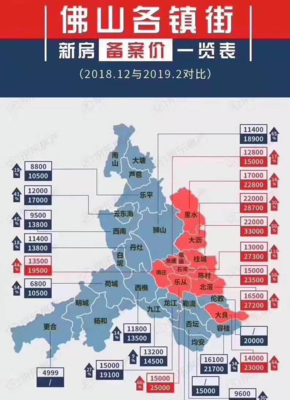 江西乐平最新小区房价,江西乐平最新小区房价走势