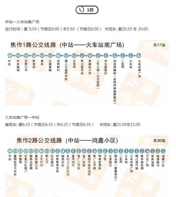焦作中站房价,焦作中站新楼盘