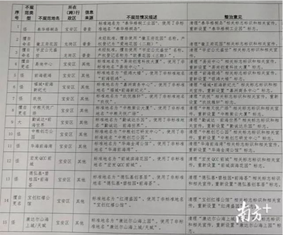 兰江山第花园开发商是谁,兰江山第户型图