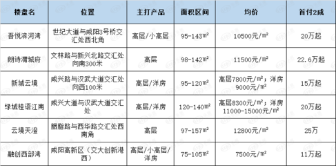 买房政策在哪看,买房政策在哪看最新