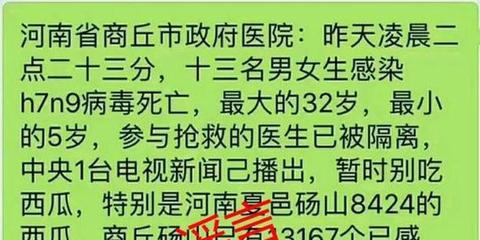 商丘网警,商丘市网警