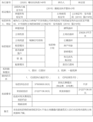 宝鸡金台区二手房,宝鸡金台区二手房最新房源