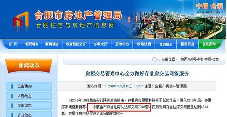 阜阳住宅与房地产信息官方网站,阜阳市住房保障和房地产管理局