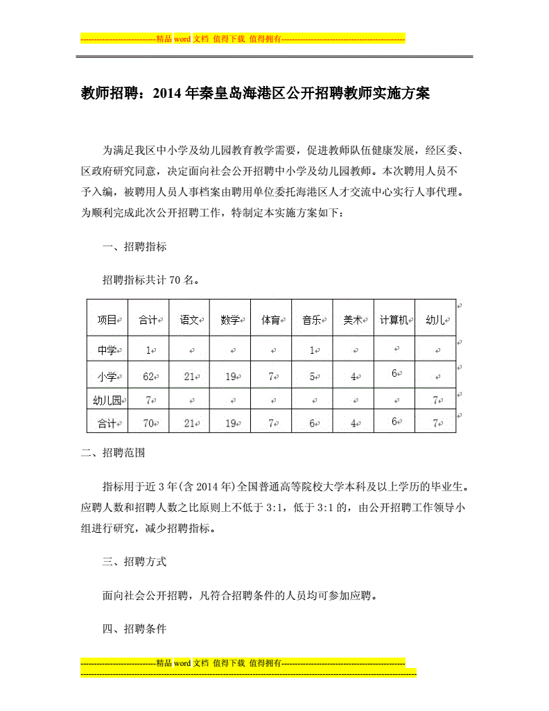 港口招聘最新招聘信息,港口招聘网最新招聘