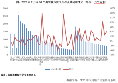 苏州房价备案,苏州房管局备案价