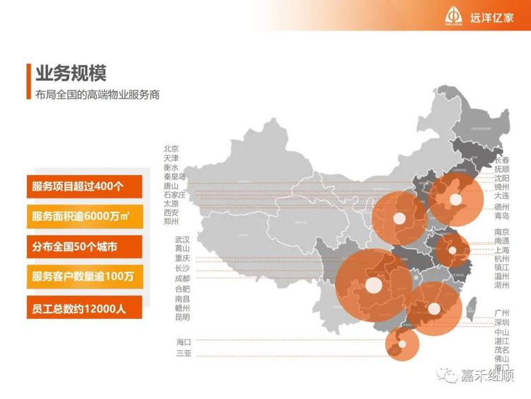 北京远洋亿家物业服务股份有限公司,北京远洋亿家物业怎么样