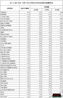 广西梧州现在的房价是多少,广西梧州房价2021最新价格