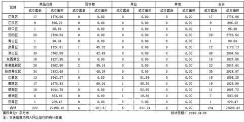 江津房地产信息平台,江津房产信息网官网