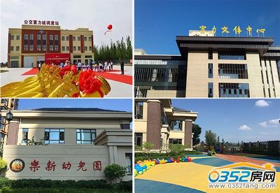 富力城游泳馆在哪里,富力又一城附近游泳馆