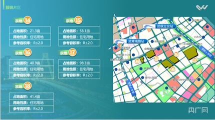 成都市武侯区阳光城檀府,成都阳光城檀府地址