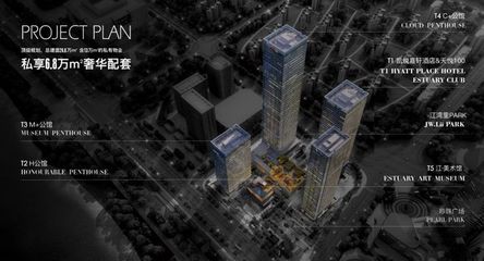 临沂汤臣一品地址,临沂汤臣一品多少钱一平