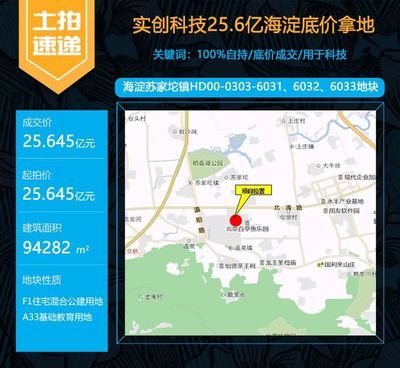 关于海淀苏家坨房价的信息