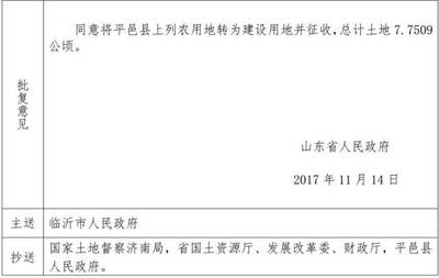 平邑保定庄社区房屋出售,平邑保定社区租房
