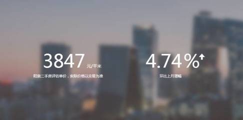 平定房价多少钱一平,平定房价多少钱一平米