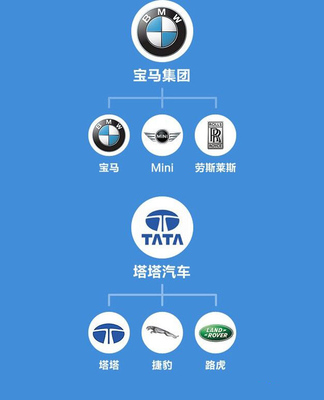 成都58同城拼车网,成都58同城顺风车拼车信息