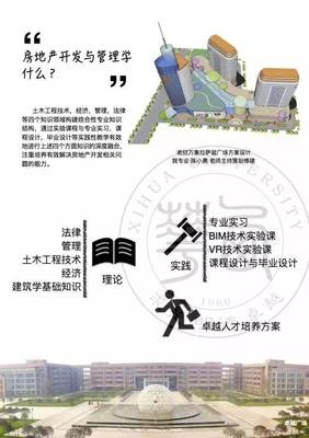 房地产营销策划方法有哪些,房地产营销策划方法有哪些种类