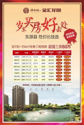 河源房产官网,河源房产官网网站