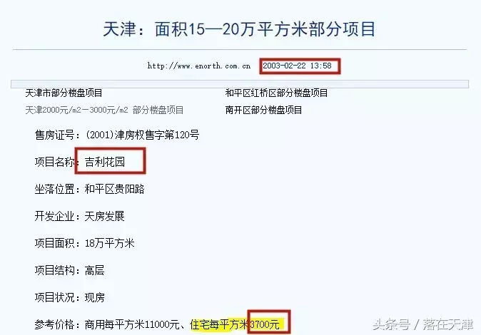 天津和平区房价新楼盘,天津和平区房价2021最新价格