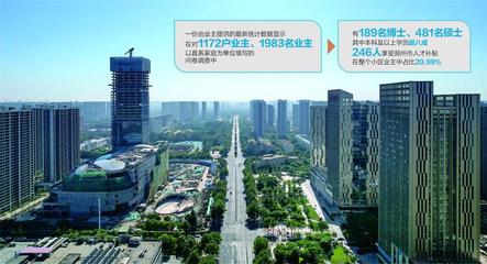 河南郑州最高学历楼盘停工,郑州最高住宅小区