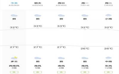 惠安天气预报15天,惠安天气预报15天查询百度
