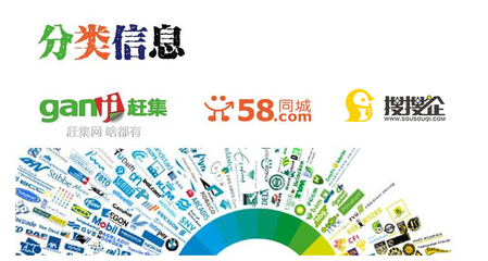 58同城推广怎么样,58同城推广怎么样做效果好