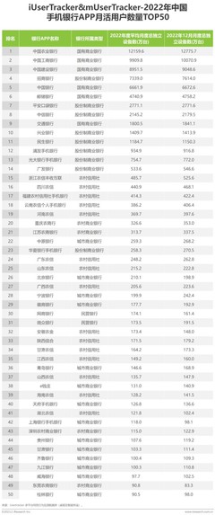 东莞农村商业银行app该用户无法注册,东莞农村商业银行app该用户暂时无法注册