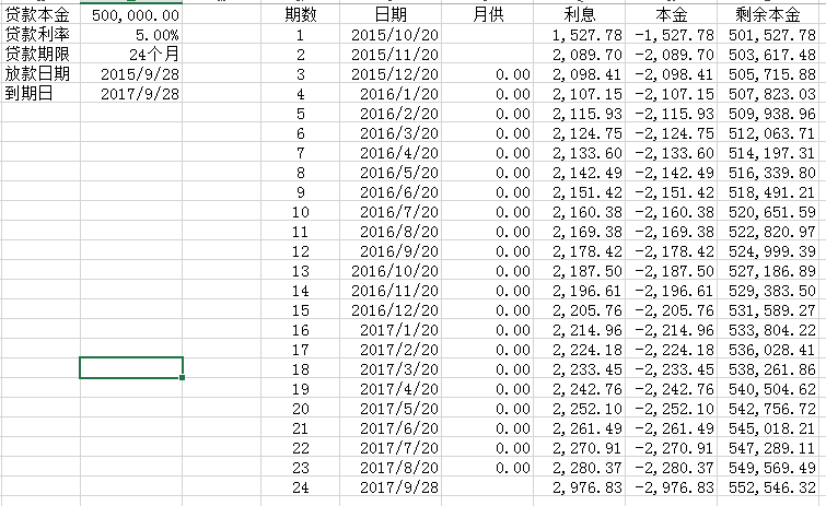 贷款等额本息计算公式,等额本息最简单的算法