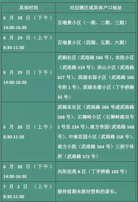 百瑞景小学,百瑞景小学对口中学
