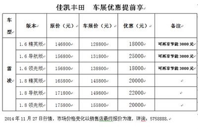 惠州商铺过户税费,商铺过户费怎么算2019是166契税吗
