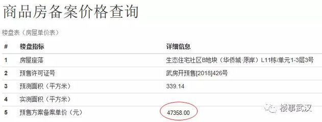 武汉备案价查询系统,武汉房产备案价查询系统