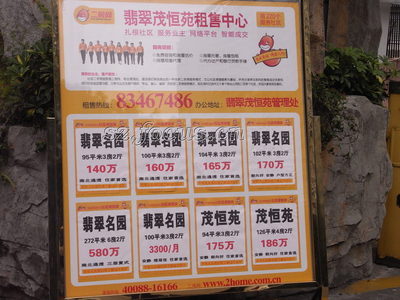 翡翠名园管理处电话,翡翠名园管理处电话是多少